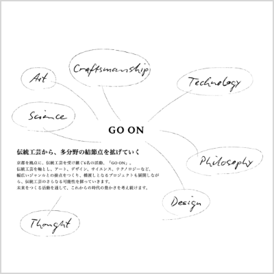 Go-on